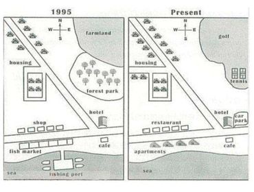 Графики и таблицы пример 15